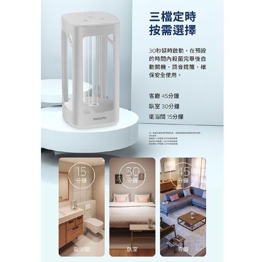 Philips 飛利浦 桌上型UV-C感應語音殺菌燈 (PU002)