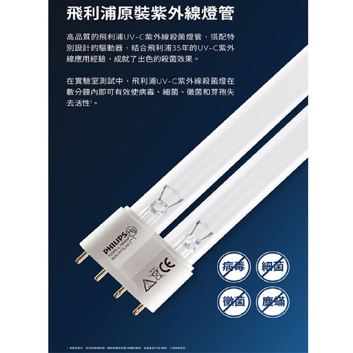 Philips 飛利浦 桌上型UV-C感應語音殺菌燈 (PU002)