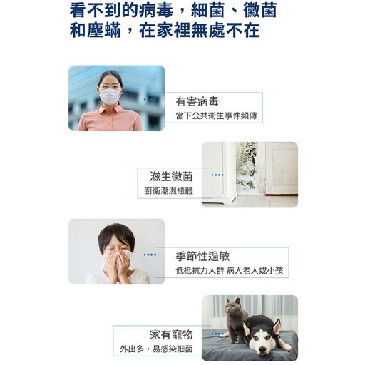 Philips 飛利浦 桌上型UV-C感應語音殺菌燈 (PU002)