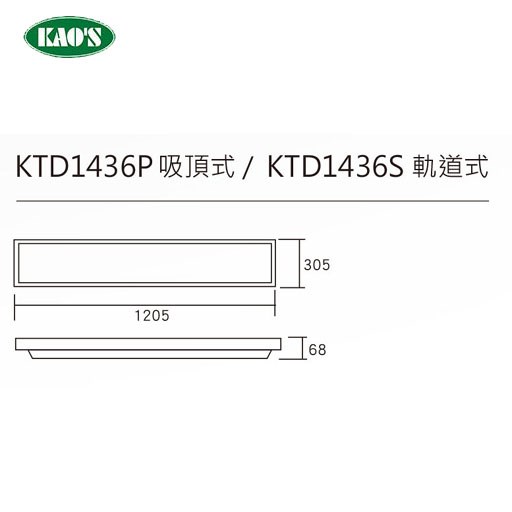 KAO'S高士LED吸頂式/軌道式平板燈具