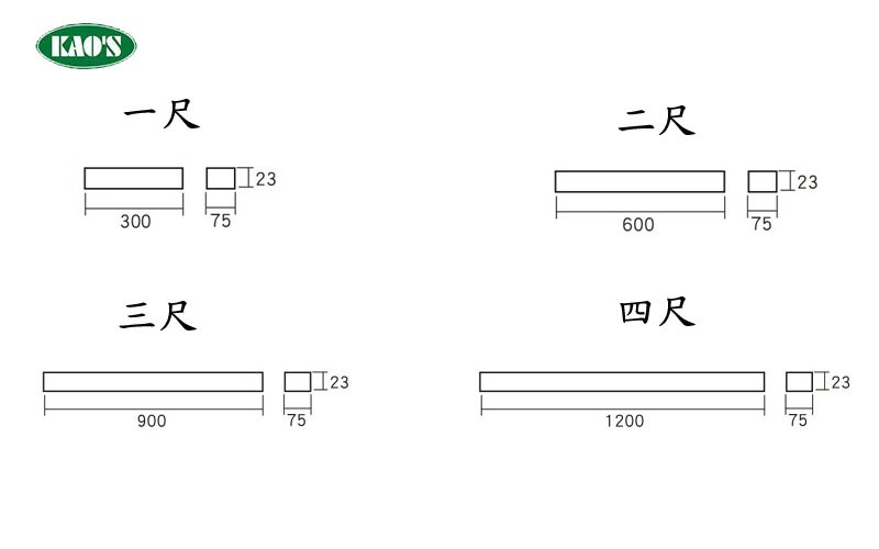 KAO'S高士簡約輕薄LED燈具