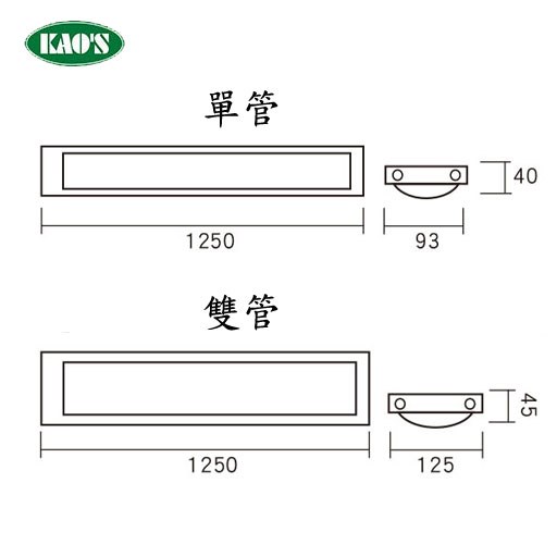 KAO'S高士T8 LED OA辦公室燈具 可訂製軌道式、吊管式、吊線式（含燈管）  