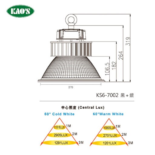 KAO'S高士LED高天井燈