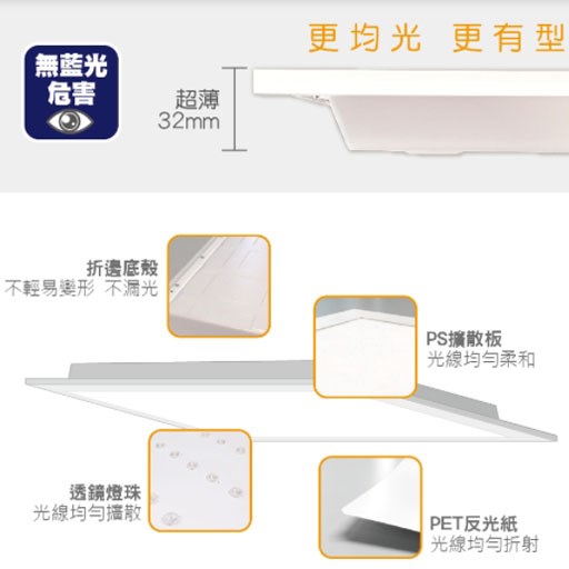 舞光LED25W節能標章柔光平板燈