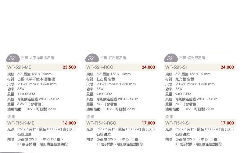 楓光52吋古典AC系列吊扇燈組  