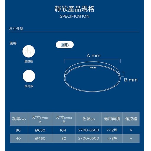 PHILIPS飛利浦 新上市LED Pyxis 靜欣 40W/80W 全電壓 舒適光 可調光 可調色 星鑽 吸頂燈