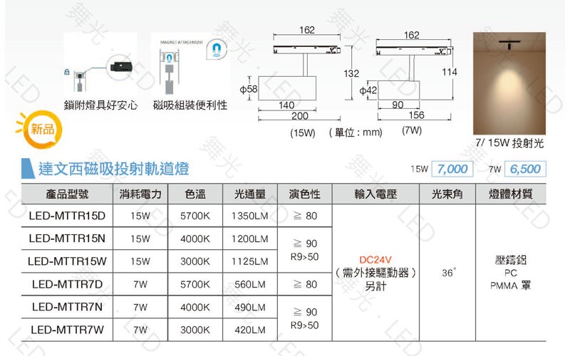  舞光新品~達文西7W/15W磁吸投射軌道燈白光/黃光/自然光