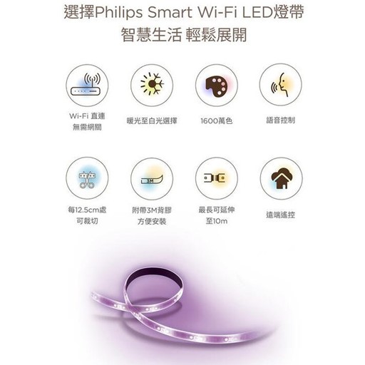PHILIPS飛利浦 Wi-Fi WiZ 智慧照明RGB 2M 全彩燈帶 (PW01N) 