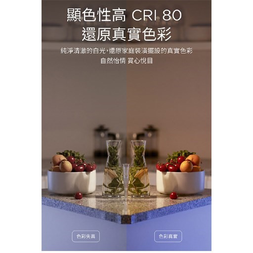 PHILIPS飛利浦 Wi-Fi WiZ 智慧照明RGB 2M 全彩燈帶 (PW01N) 