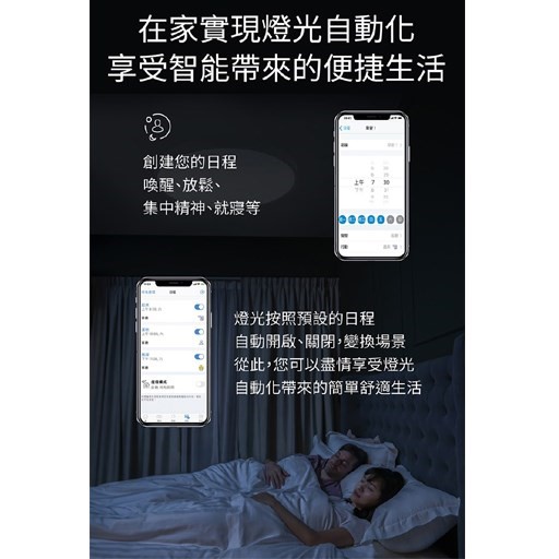 PHILIPS飛利浦 Wi-Fi WiZ 智慧照明RGB 2M 全彩燈帶 (PW01N) 