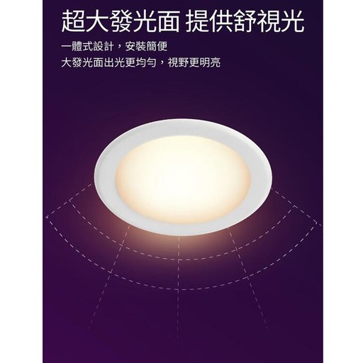 PHILIPS 飛利浦 Wi-Fi WiZ 智慧照明15公分 17W 可調色溫嵌燈 PW003