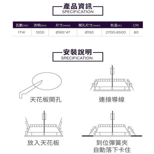 PHILIPS 飛利浦 Wi-Fi WiZ 智慧照明15公分 17W 可調色溫嵌燈 PW003