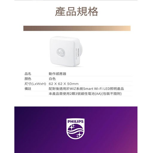 PHILIPS 飛利浦 Wi-Fi WiZ 智慧照明 動作感應器 PW007