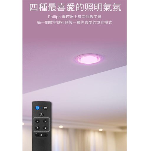PHILIPS 飛利浦 Wi-Fi WiZ 智慧照明 智慧照明 遙控器 PW006