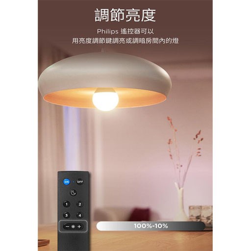PHILIPS 飛利浦 Wi-Fi WiZ 智慧照明 智慧照明 遙控器 PW006
