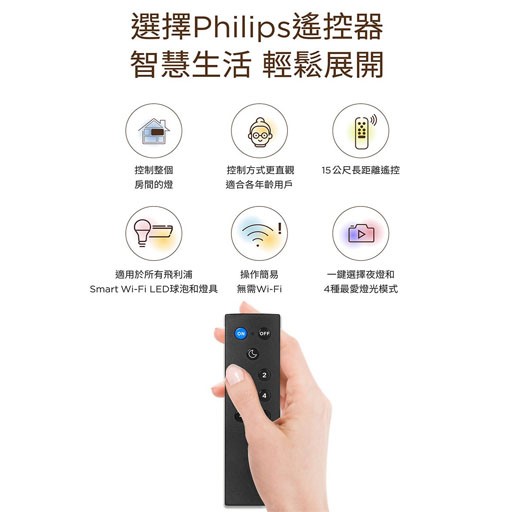 PHILIPS 飛利浦 Wi-Fi WiZ 智慧照明 智慧照明 遙控器 PW006