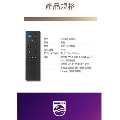 PHILIPS 飛利浦 Wi-Fi WiZ 智慧照明 智慧照明 遙控器 PW006