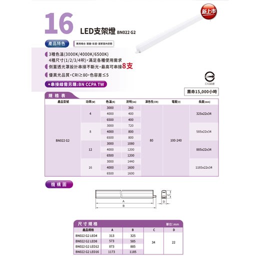 PHILIPS飛利浦LED不斷光支架層板燈 BN022 G2 （最新款非舊款出清品）白光6500K/黃光3000K/自然光4000K串線另計