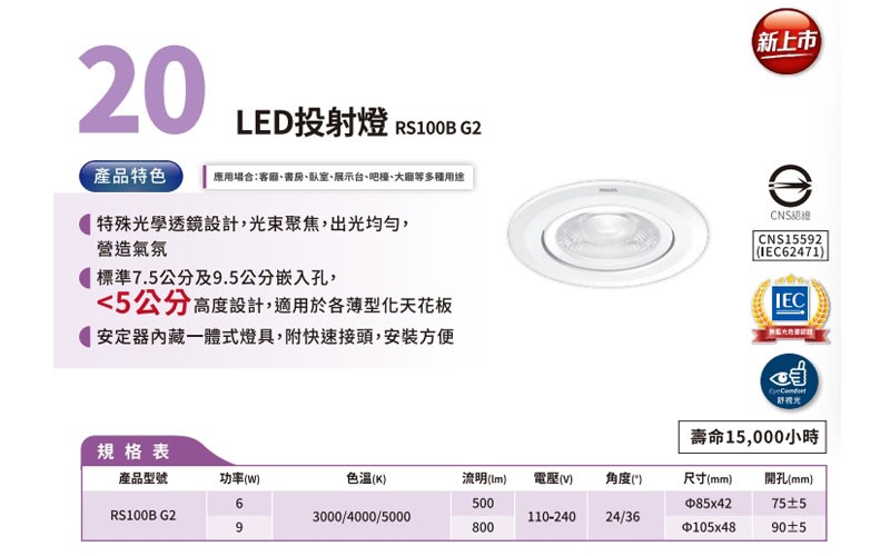 PHILIPS飛利浦LED 6W 7.5CM/9W 9CM崁燈 RS100B 24度/36度 全電壓 白光5000K/黃光3000K/自然光4000K 