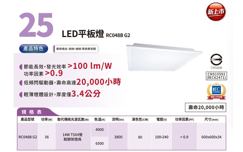 PHILIPS飛利浦LED 34W  RC048B G3 輕鋼架平板燈 T-BAR燈 CNS認證 保固一年