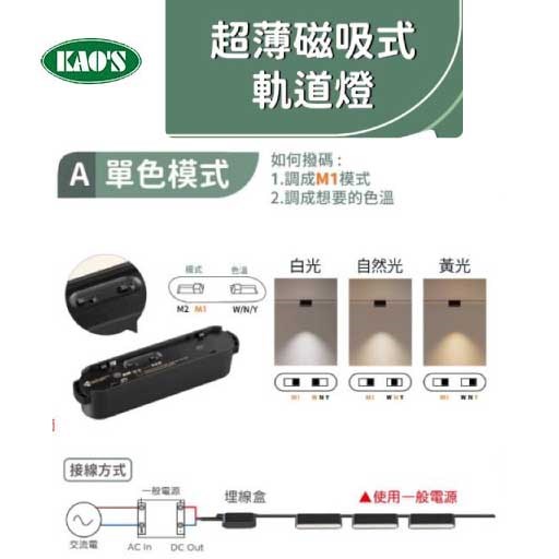 KAO'S高士KS3-0628AB  12W超薄磁吸聚光線型燈
