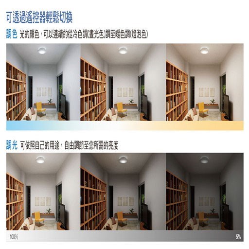 Panasonic國際牌LED調光調色遙控吸頂燈 (素白燈罩) 31.7W 最新版增亮模式LGC31202A09 - 日本製 (5年保固)