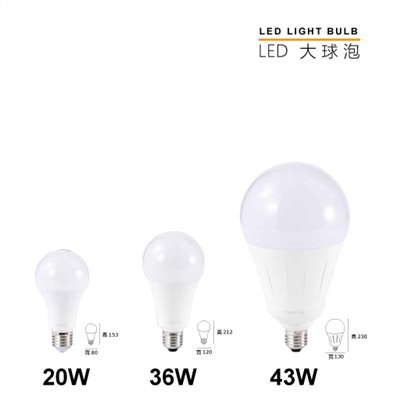 MH- E27 LED20W/36W/43W/65W/80W大球泡