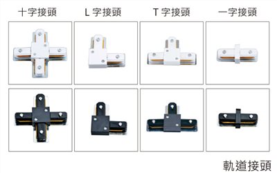 軌道接頭