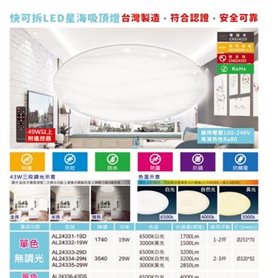 亞伯特AL24331 AL24332 AL24333 AL24334 AL24335 AL24336 AL24337 AL24338 AL24339 AL2433A 遙控調光調色吸頂燈（放大美圖請至首頁“最新消息”搜尋 ）  