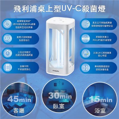 Philips 飛利浦 桌上型UV-C感應語音殺菌燈 (PU002)