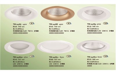 台灣之光TW-14761造型崁燈 尺寸 材質 規格請参閱圖示   
